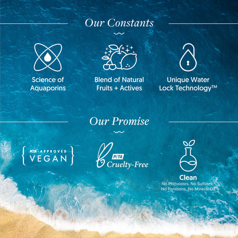 Aqualogica Radiance+ Squishy Shower Gel